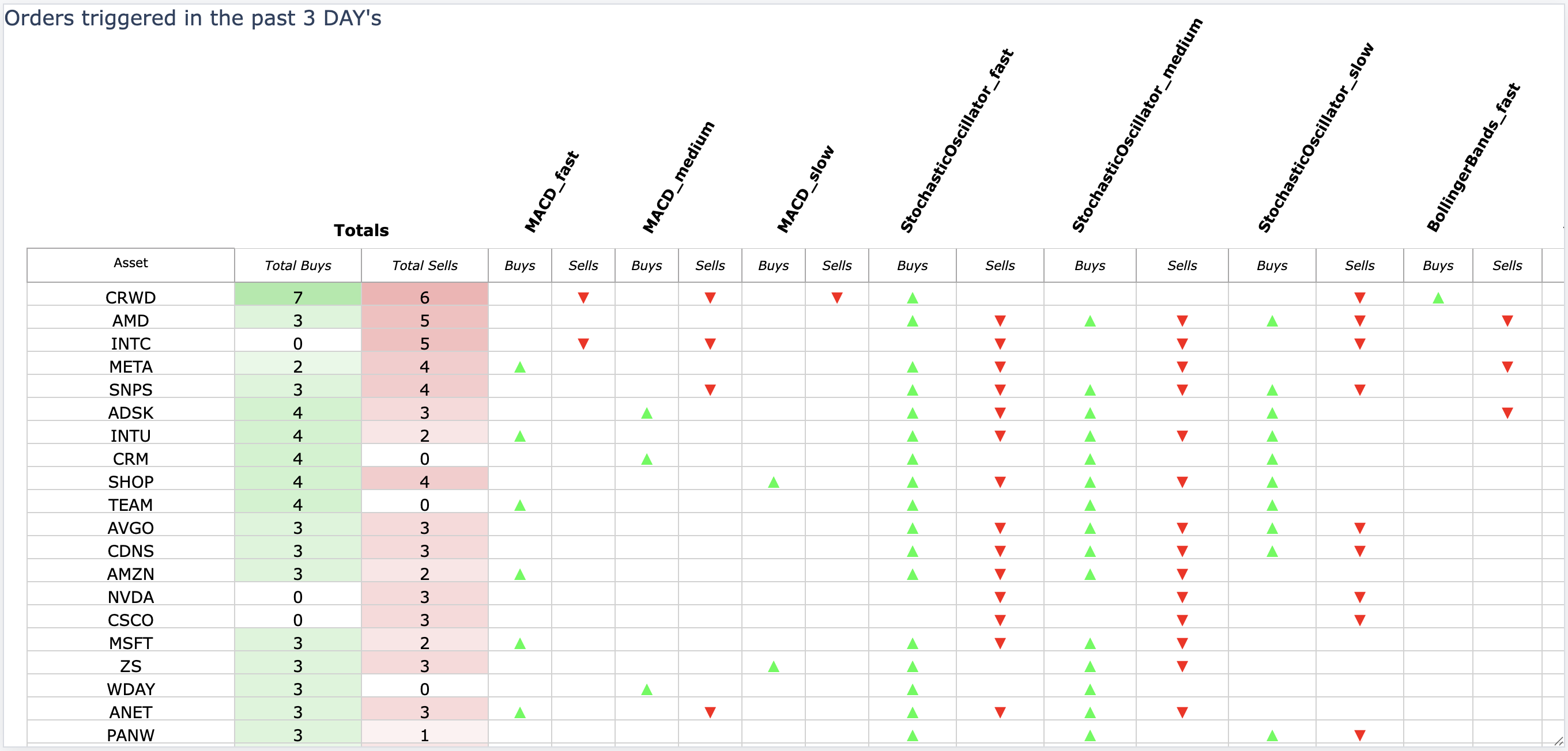 ../_images/screener_table.png